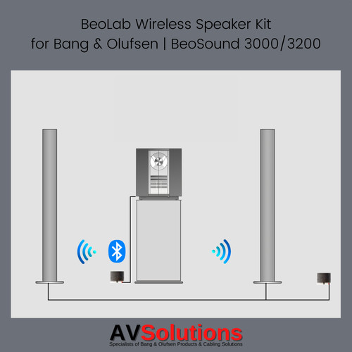 Beosound 3000 3200 beolab - beosound,